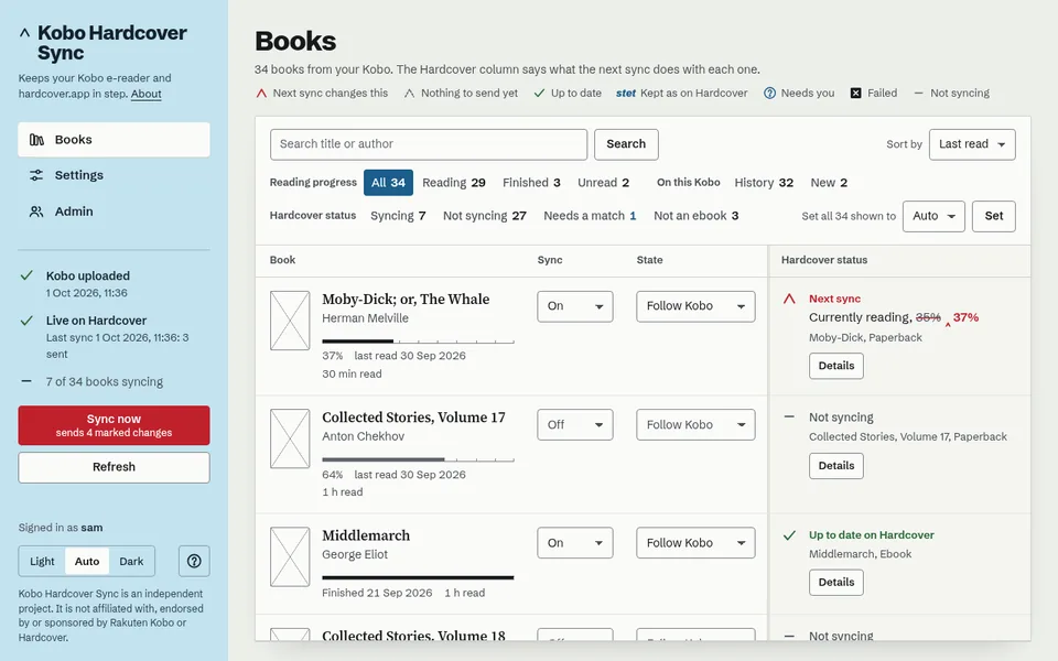 The Books page: a list of books, each with how far it is read, a Sync switch, and in the margin what the next sync changes on Hardcover.